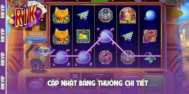 Cập nhật bảng thưởng chi tiết