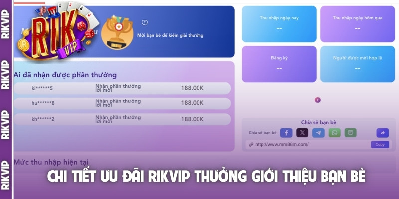 Chi tiết ưu đãi Rikvip thưởng giới thiệu bạn bè