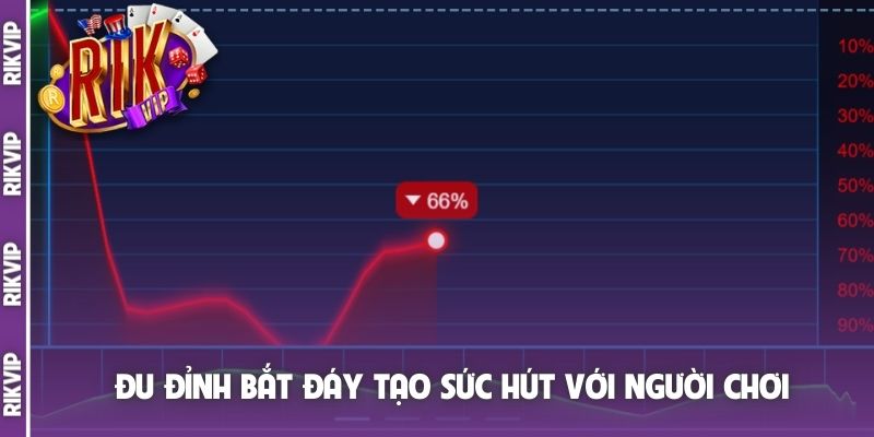 Đu Đỉnh Bắt Đáy tạo sức hút với người chơi