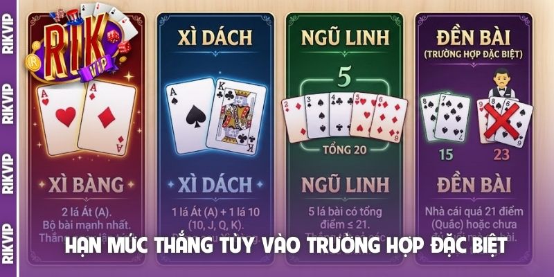 Hạn mức thắng tùy vào trường hợp đặc biệt