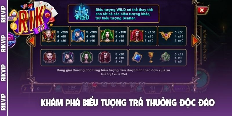 Khám phá biểu tượng trả thưởng độc đáo