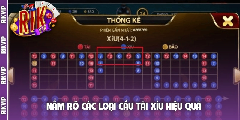 Nắm rõ các loại cầu tài xỉu hiệu quả