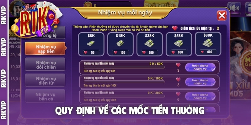 Quy định về các mốc tiền thưởng