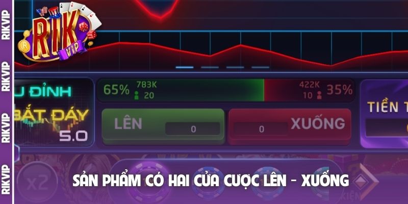 Sản phẩm có hai cửa cược Lên - Xuống