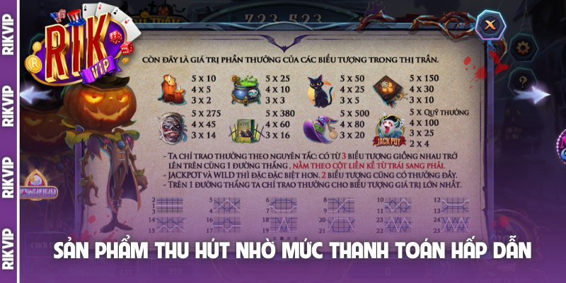 Sản phẩm thu hút nhờ mức thanh toán hấp dẫn