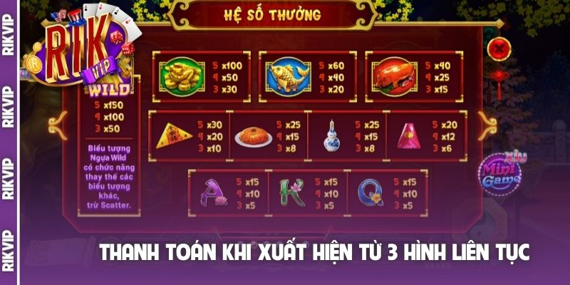 Thanh toán khi xuất hiện từ 3 hình liên tục